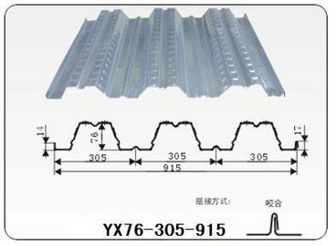 15-20m/min スピードデッキ床ロール形成機械 4kw 水力発電 水力切削